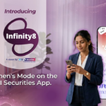 Global Companies Use AI at Indian Hubs to Transform Advertising Operations